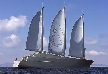 How millionaires survive the pandemic